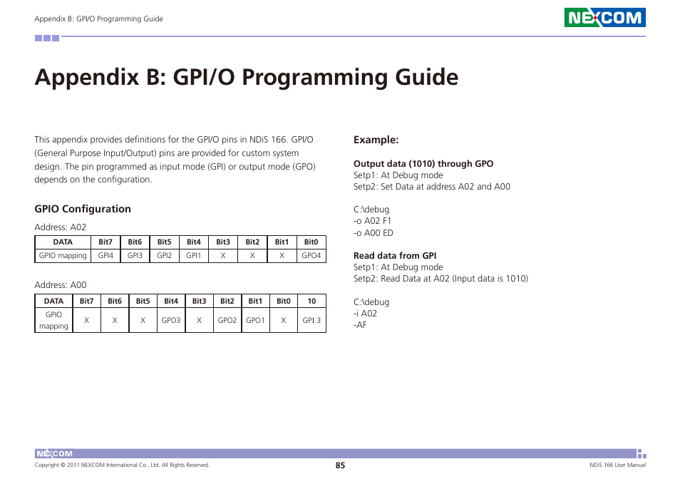 Appendix b: gpi/o programming guide | NEXCOM NDiS 166 User Manual | Page 98 / 98