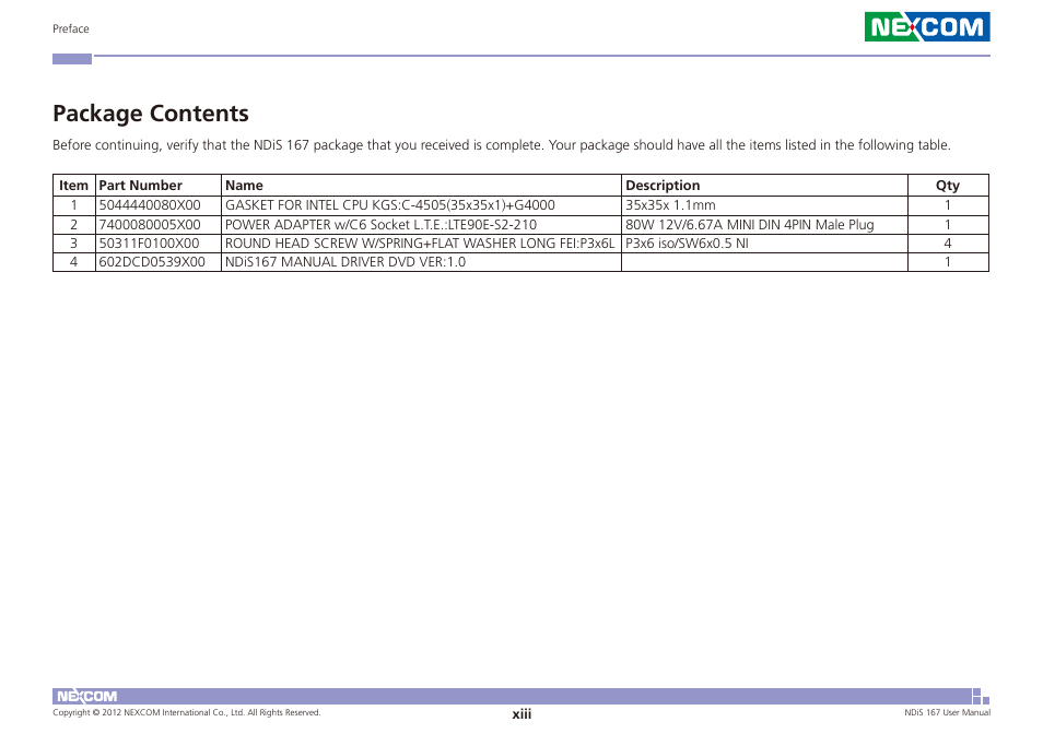 Package contents | NEXCOM NDiS 167 User Manual | Page 13 / 75