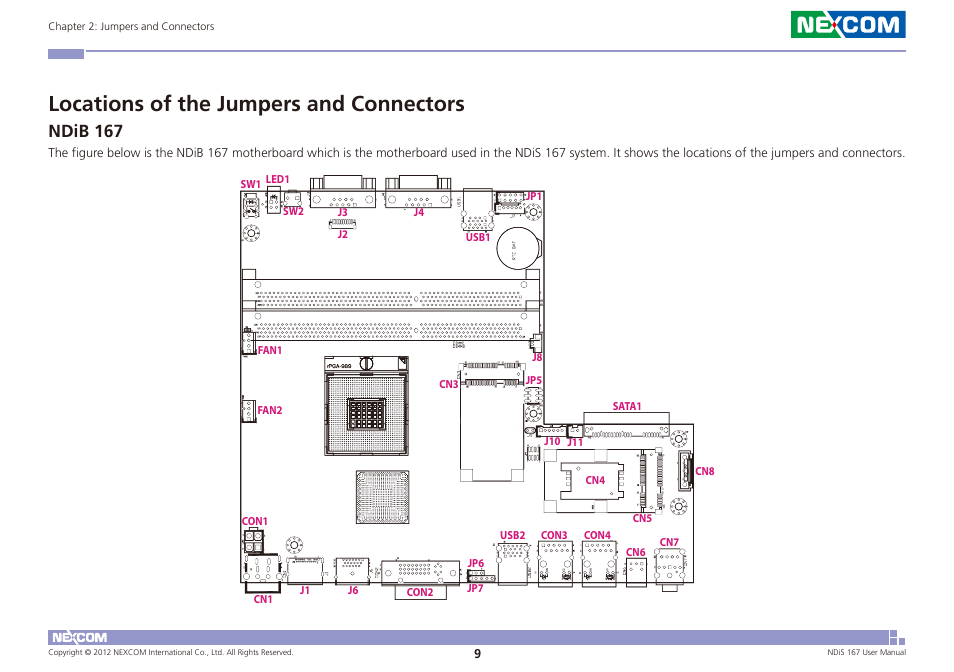 Locations of the jumpers and connectors, Ndib 167 | NEXCOM NDiS 167 User Manual | Page 23 / 75