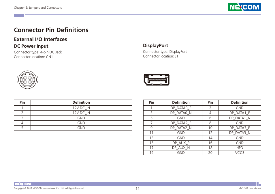 Connector pin definitions, External i/o interfaces, Dc power input displayport | Dc power input, Displayport | NEXCOM NDiS 167 User Manual | Page 25 / 75