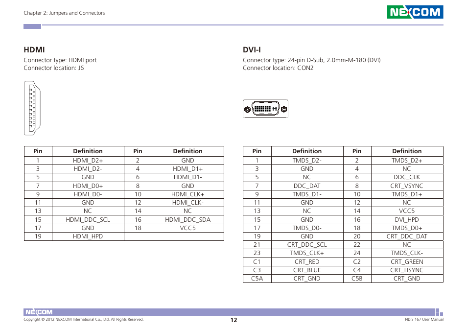 Hdmi dvi-i, Hdmi, Dvi-i | NEXCOM NDiS 167 User Manual | Page 26 / 75
