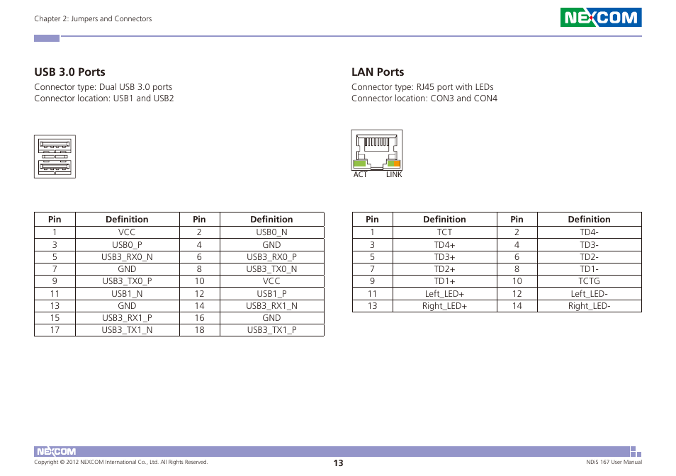 Usb 3.0 ports lan ports, Usb 3.0 ports, Lan ports | NEXCOM NDiS 167 User Manual | Page 27 / 75