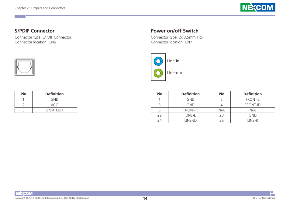 S/pdif connector power on/off switch, S/pdif connector, Power on/off switch | NEXCOM NDiS 167 User Manual | Page 28 / 75