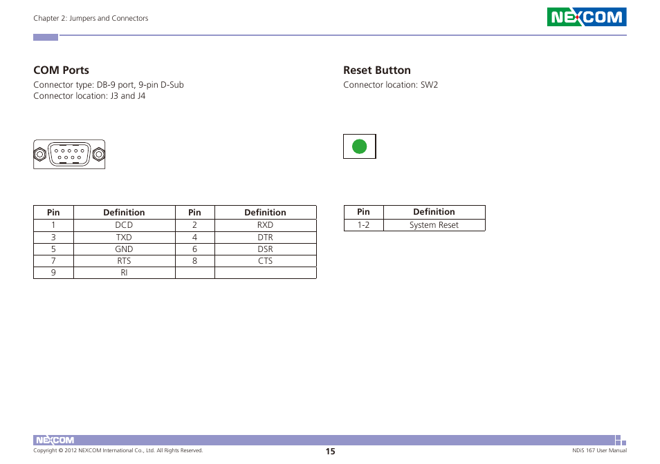 Com ports reset button, Com ports, Reset button | NEXCOM NDiS 167 User Manual | Page 29 / 75