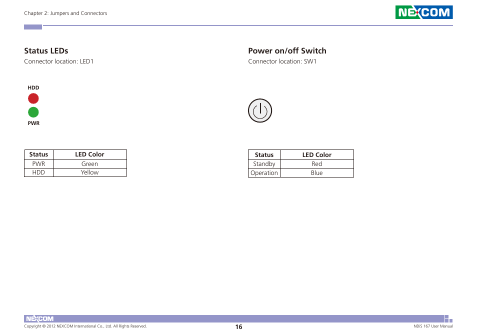 Status leds power on/off switch, Status leds, Power on/off switch | NEXCOM NDiS 167 User Manual | Page 30 / 75