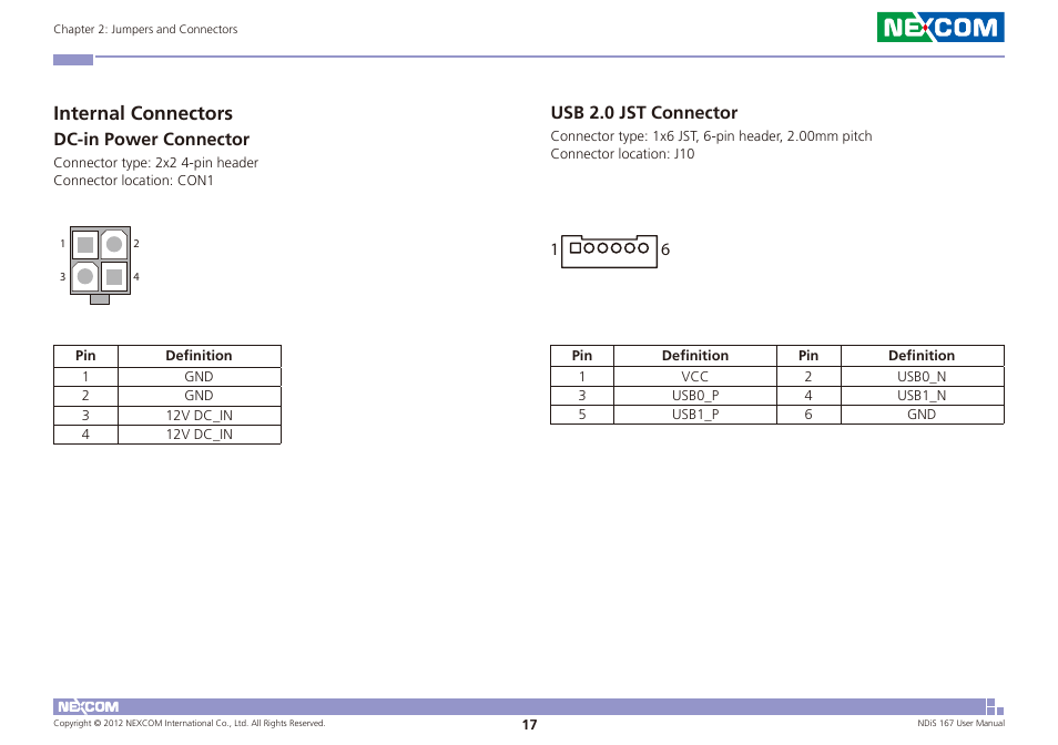 Internal connectors, Dc-in power connector usb 2.0 jst connector, Dc-in power connector | Usb 2.0 jst connector | NEXCOM NDiS 167 User Manual | Page 31 / 75