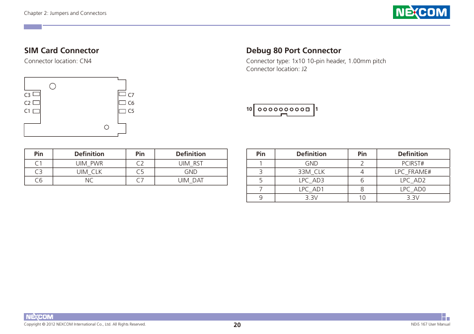 Sim card connector debug 80 port connector, Sim card connector, Debug 80 port connector | NEXCOM NDiS 167 User Manual | Page 34 / 75