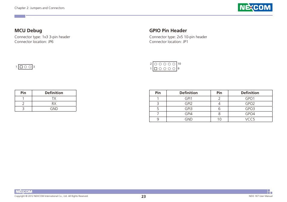 Mcu debug gpio pin header, Mcu debug, Gpio pin header | NEXCOM NDiS 167 User Manual | Page 37 / 75