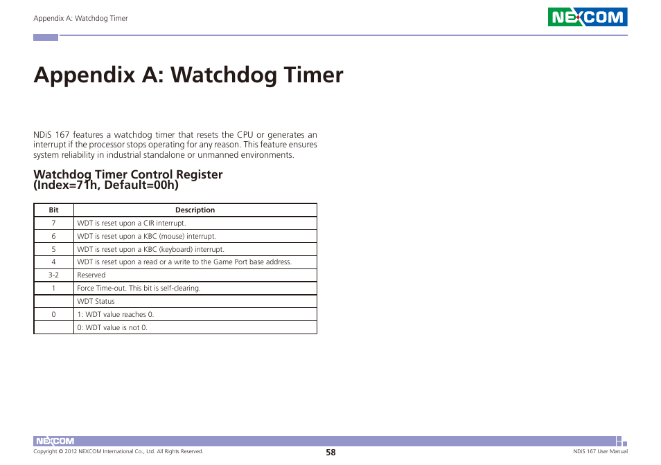 Appendix a: watchdog timer | NEXCOM NDiS 167 User Manual | Page 72 / 75