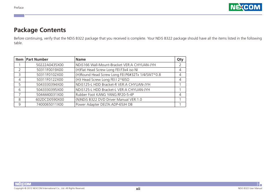 Package contents | NEXCOM NDiS B322 User Manual | Page 12 / 44