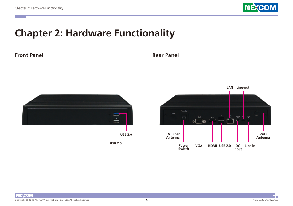 Chapter 2: hardware functionality, Front panel rear panel | NEXCOM NDiS B322 User Manual | Page 17 / 44