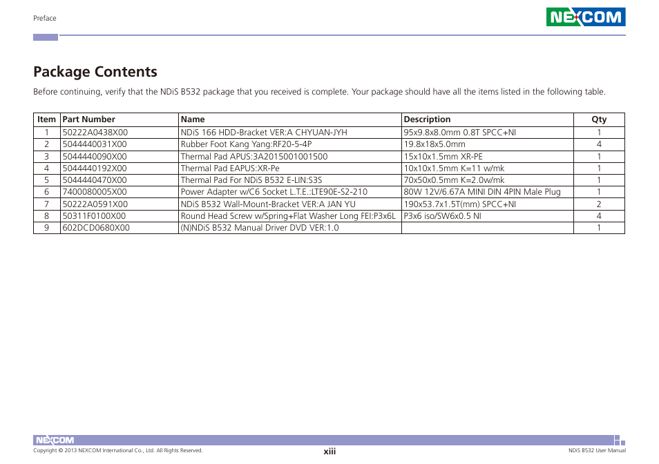 Package contents | NEXCOM NDiS B532 User Manual | Page 13 / 71