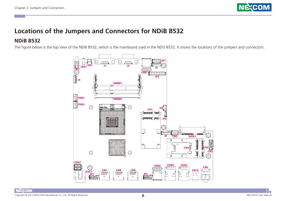 Ndib b532 | NEXCOM NDiS B532 User Manual | Page 20 / 71