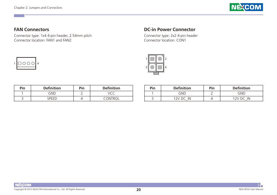 Fan connector dc-in power connector, Fan connectors, Dc-in power connector | NEXCOM NDiS B532 User Manual | Page 34 / 71