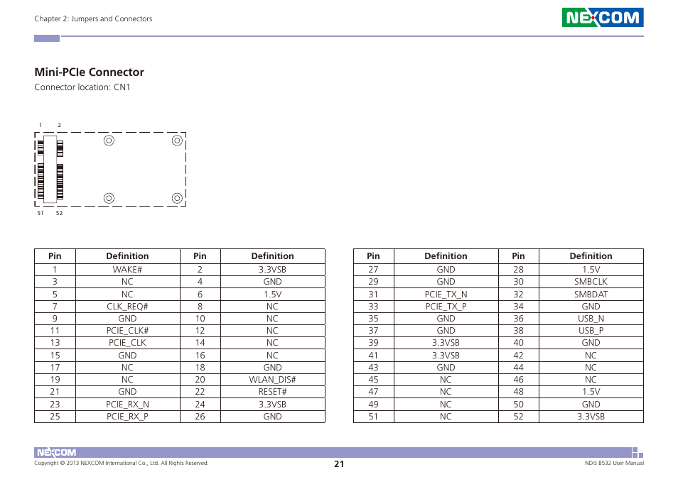 Mini-pcie connector | NEXCOM NDiS B532 User Manual | Page 35 / 71