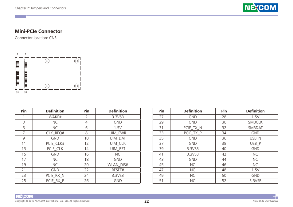 Mini-pcie connector | NEXCOM NDiS B532 User Manual | Page 36 / 71