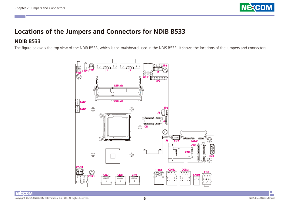 Ndib b533 | NEXCOM NDiS B533 User Manual | Page 20 / 67