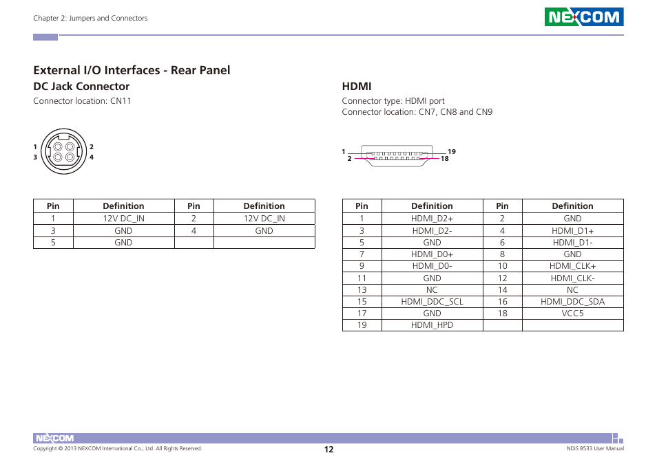 External i/o interfaces - rear panel, Dc jack connector hdmi, Dc jack connector | Hdmi | NEXCOM NDiS B533 User Manual | Page 26 / 67