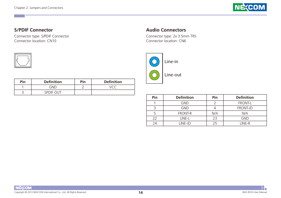 S/pdif connector audio connectors, S/pdif connector, Audio connectors | Line-in line-out | NEXCOM NDiS B533 User Manual | Page 28 / 67