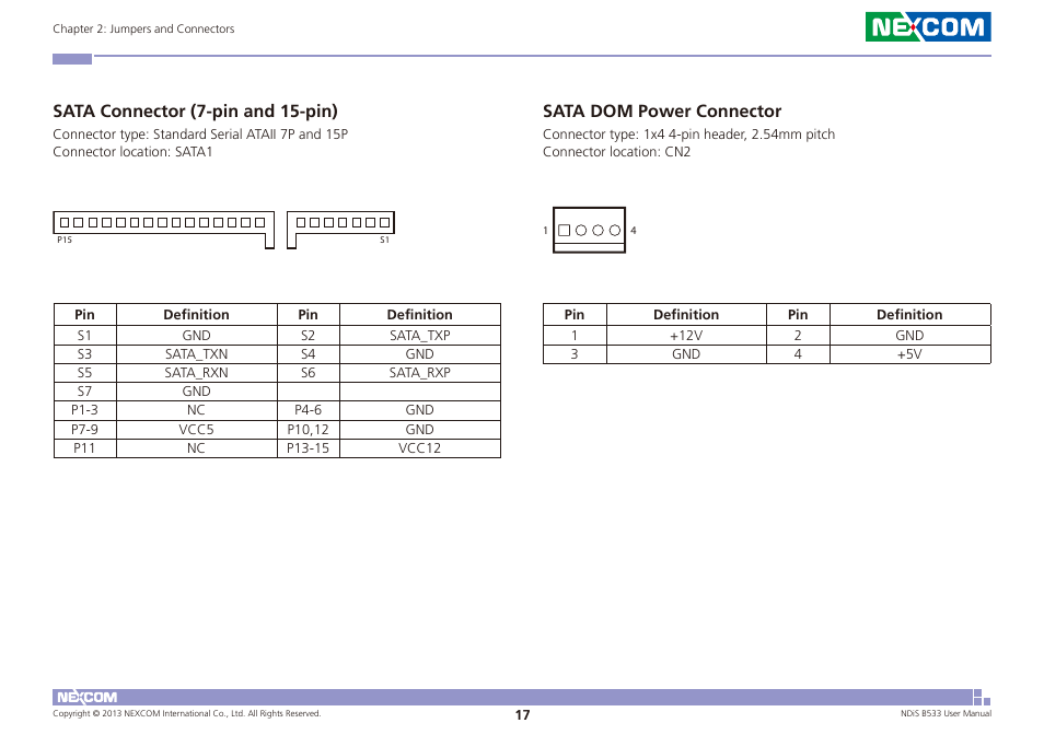Sata connector (7-pin and 15-pin), Sata dom power connector | NEXCOM NDiS B533 User Manual | Page 31 / 67