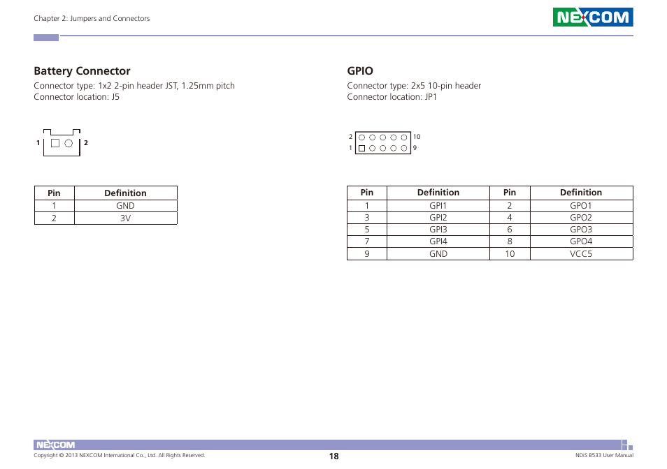 Battery connector gpio, Battery connector, Gpio | NEXCOM NDiS B533 User Manual | Page 32 / 67