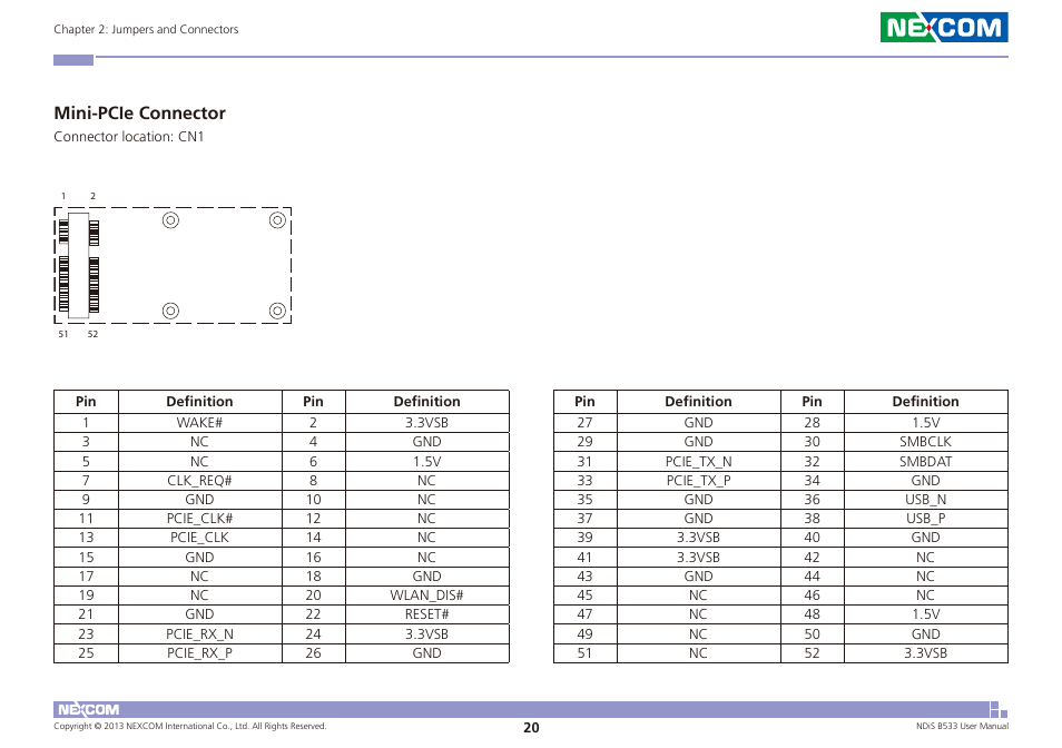 Mini-pcie connector | NEXCOM NDiS B533 User Manual | Page 34 / 67