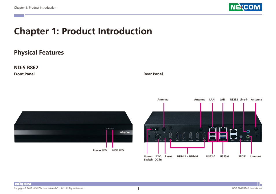 Chapter 1: product introduction, Physical features, Ndis b862 | NEXCOM NDiS B842 User Manual | Page 15 / 122