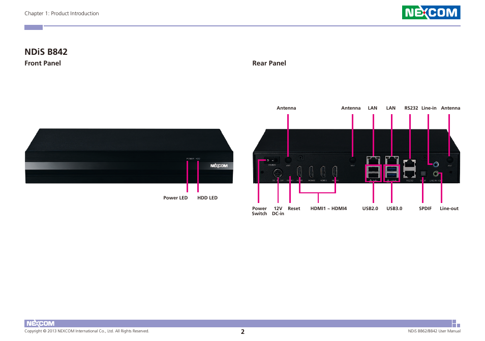 Ndis b842 | NEXCOM NDiS B842 User Manual | Page 16 / 122