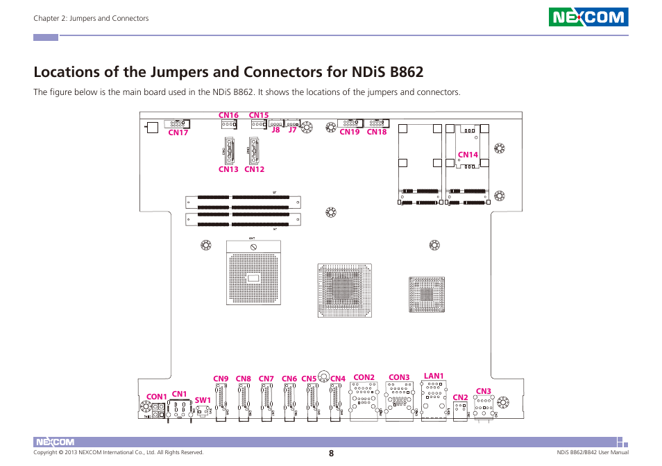 NEXCOM NDiS B842 User Manual | Page 22 / 122