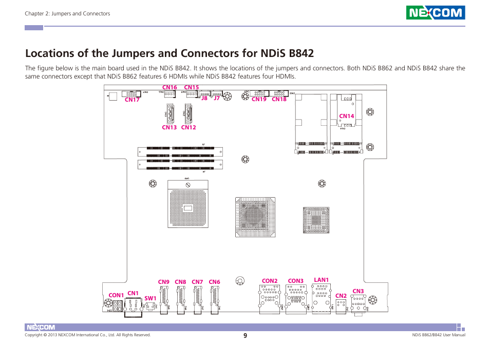 NEXCOM NDiS B842 User Manual | Page 23 / 122