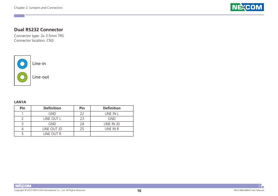 Dual rs232 connector, Line-in line-out | NEXCOM NDiS B842 User Manual | Page 30 / 122