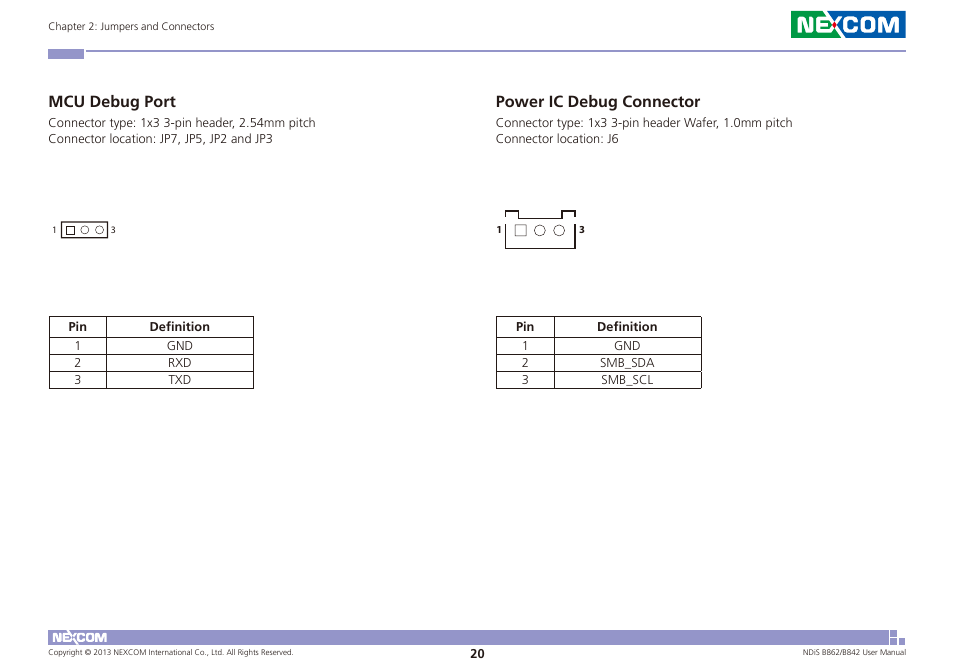 Mcu debug port power ic debug connector, Mcu debug port, Power ic debug connector | NEXCOM NDiS B842 User Manual | Page 34 / 122