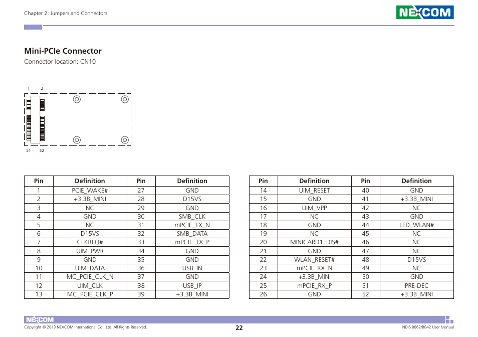 Mini-pcie connector | NEXCOM NDiS B842 User Manual | Page 36 / 122