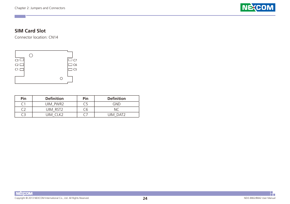 Sim card slot | NEXCOM NDiS B842 User Manual | Page 38 / 122