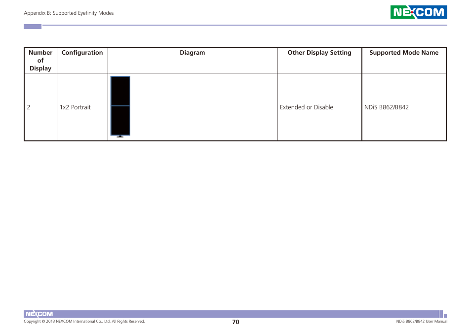 NEXCOM NDiS B842 User Manual | Page 84 / 122