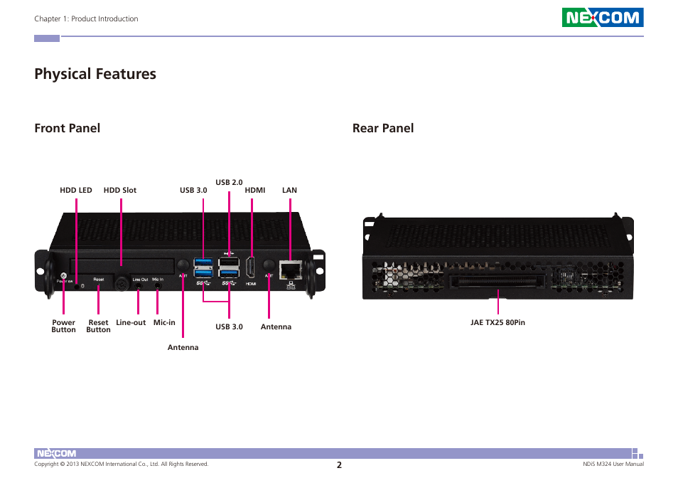 Physical features, Front panel rear panel | NEXCOM NDiS M324 User Manual | Page 16 / 66