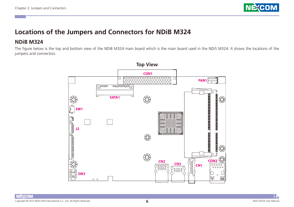 Ndib m324, Top view | NEXCOM NDiS M324 User Manual | Page 20 / 66