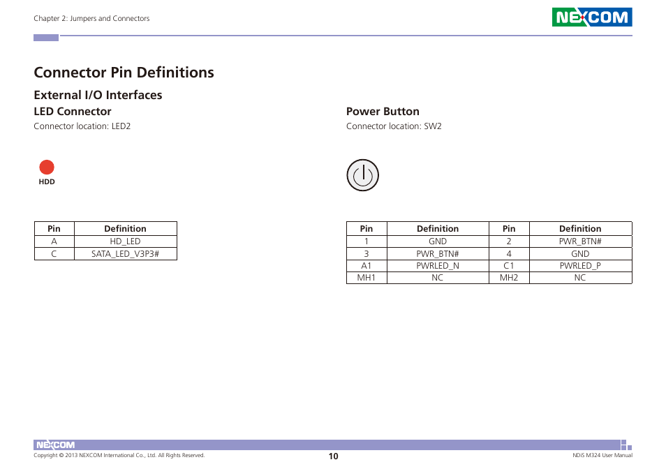Connector pin definitions, External i/o interfaces, Led connector power button | Led connector, Power button | NEXCOM NDiS M324 User Manual | Page 24 / 66