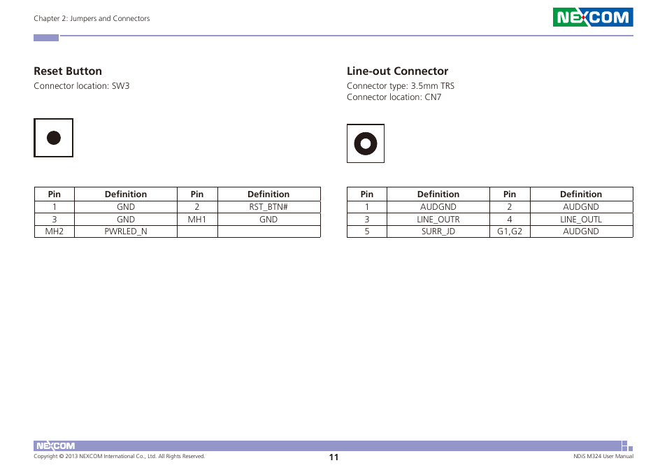 Reset button line-out connector, Reset button, Line-out connector | NEXCOM NDiS M324 User Manual | Page 25 / 66