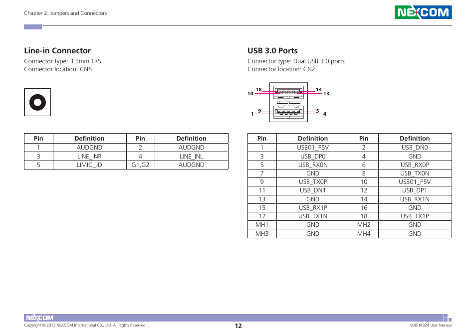 Line-in connector usb 3.0 ports, Line-in connector, Usb 3.0 ports | NEXCOM NDiS M324 User Manual | Page 26 / 66