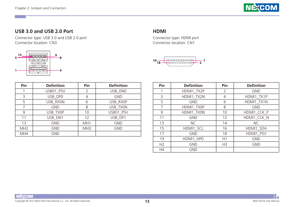 Usb 3.0 and usb 2.0 port hdmi, Usb 3.0 and usb 2.0 port, Hdmi | NEXCOM NDiS M324 User Manual | Page 27 / 66