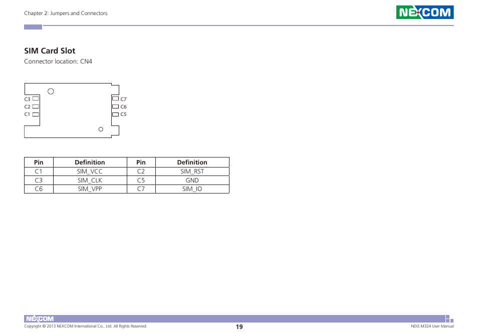 Sim card slot | NEXCOM NDiS M324 User Manual | Page 33 / 66