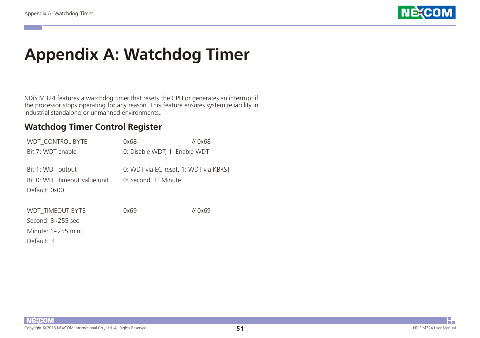 Appendix a: watchdog timer, Watchdog timer control register | NEXCOM NDiS M324 User Manual | Page 65 / 66