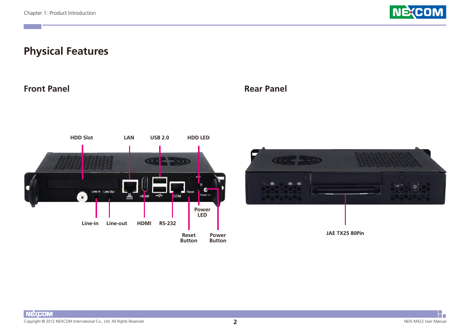 Physical features, Front panel rear panel | NEXCOM NDiS M422 User Manual | Page 16 / 62