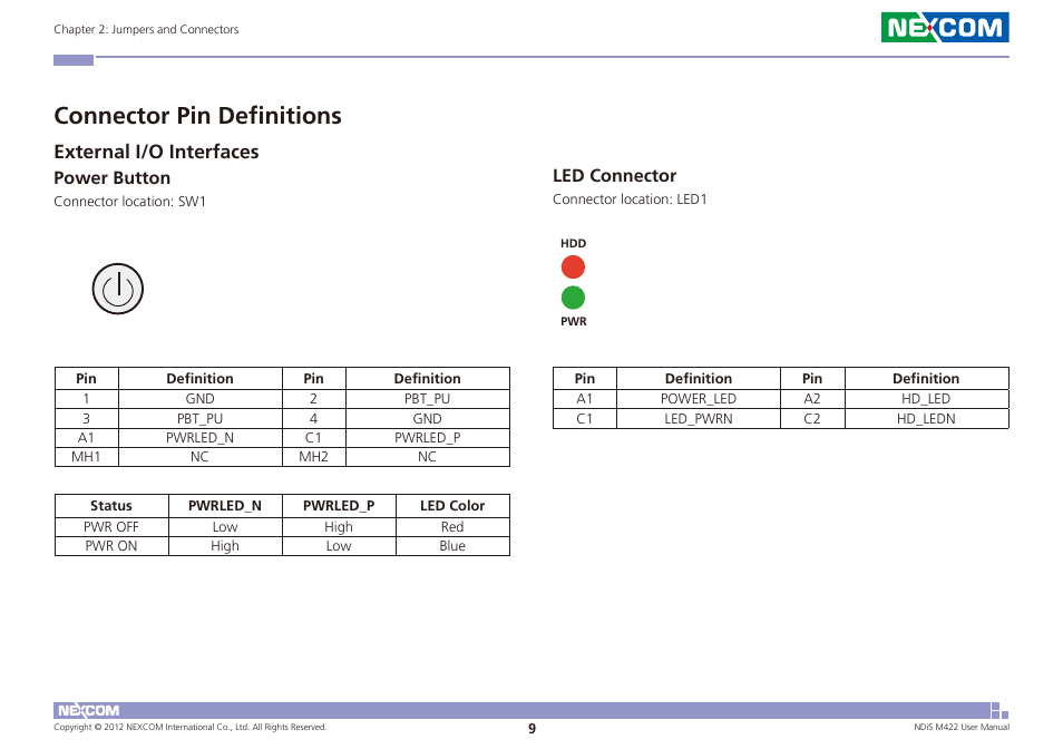 Connector pin definitions, External i/o interfaces, Power button led connector | Power button, Led connector | NEXCOM NDiS M422 User Manual | Page 23 / 62