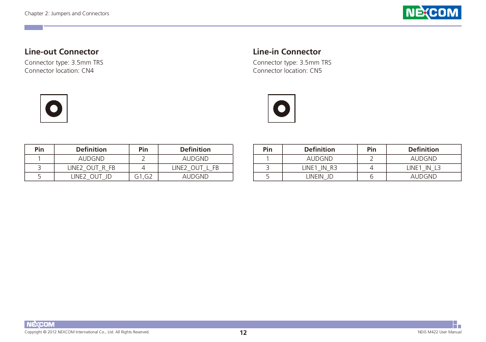 Line-out connector line-in connector, Line-out connector, Line-in connector | NEXCOM NDiS M422 User Manual | Page 26 / 62