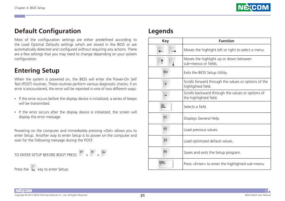 Default configuration entering setup legends, Default configuration, Entering setup | Legends | NEXCOM NDiS M422 User Manual | Page 45 / 62