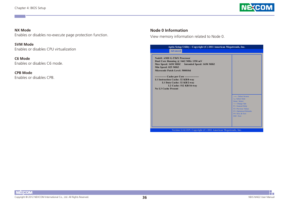 Node 0 information | NEXCOM NDiS M422 User Manual | Page 50 / 62