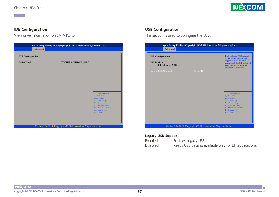 Ide configuration, Usb configuration | NEXCOM NDiS M422 User Manual | Page 51 / 62