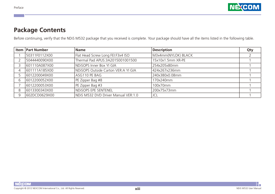 Package contents | NEXCOM NDiS M532 User Manual | Page 13 / 67